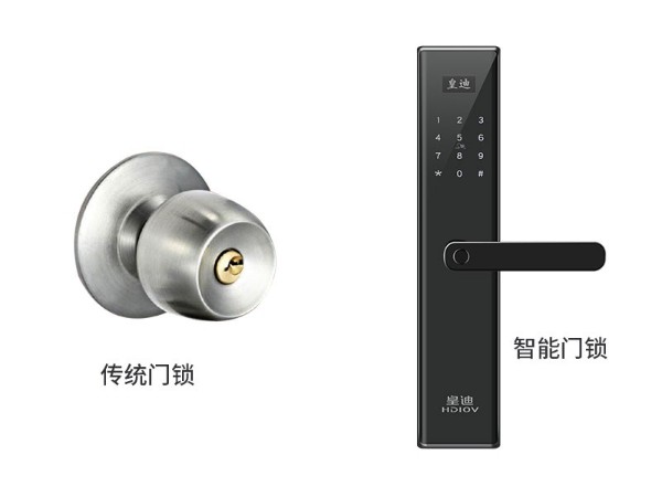 我們售賣智能鎖勢(shì)在必行的幾個(gè)原因是什么？