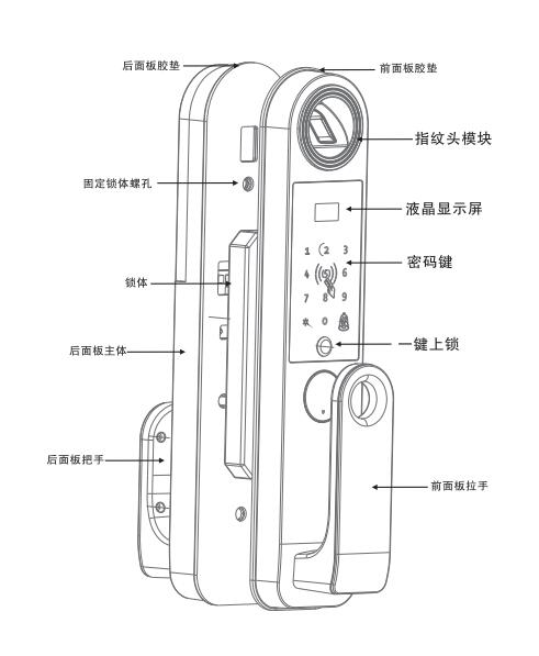 全自動(dòng)指紋鎖示意圖
